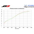 QD Exhaust Magnum Slip-on exhaust for KTM 1290 Super Adventure QD Exhaust Magnum Slip-on exhaust for KTM 1290 Super Adventure